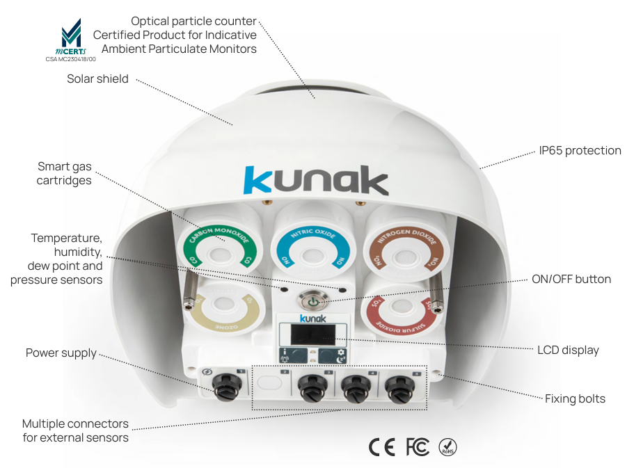 Kunak Air Pro