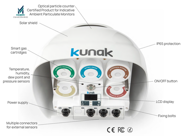 Kunak Air Pro
